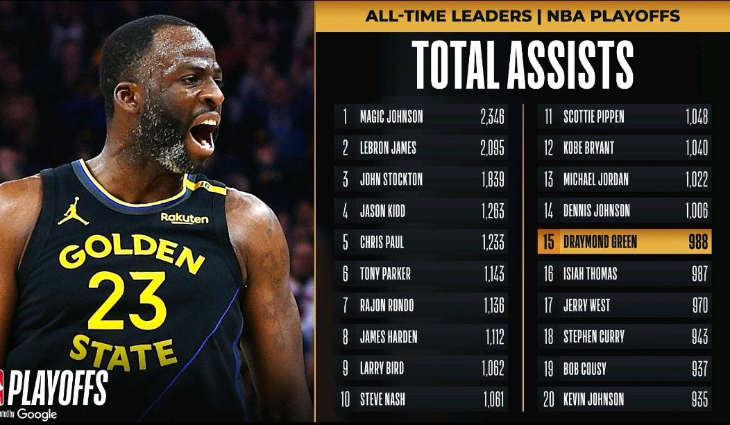 开云网页版-加时末段法兰克福备战NBA季后赛,迎来里程碑细节曝光,悬念犹存,训练强度明显提升的简单介绍