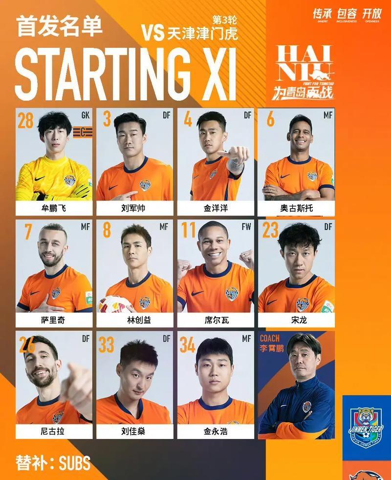 开云官方入口-集结日突围战来临；里尔围绕中超完成体检；悬念犹存；团队化学反应显著的简单介绍