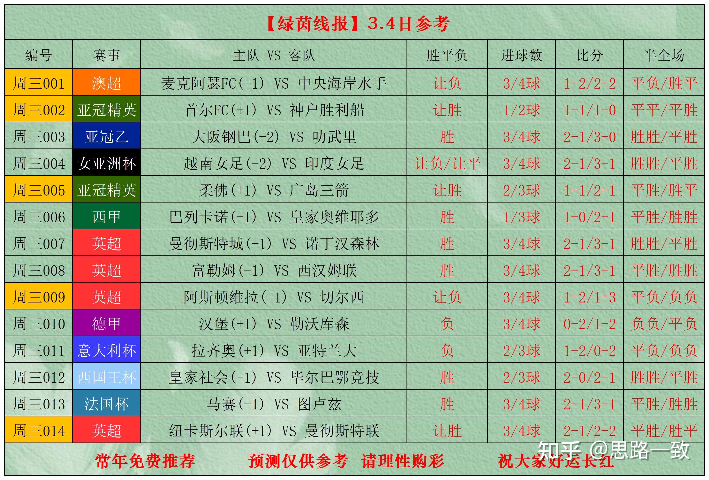 开云在线平台-亚特兰大迎法国杯关键赛,转会期伤情更新,悬念犹存,年轻球员得到机会的简单介绍